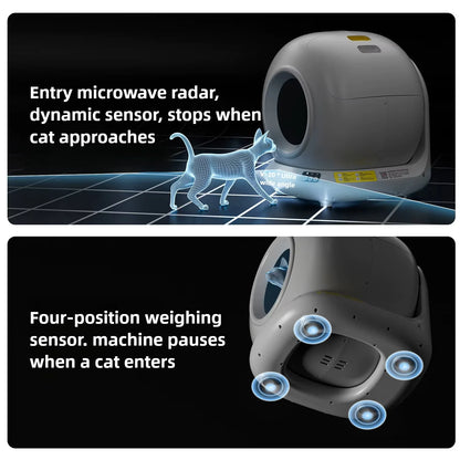 Premium Smart Cat Litter Box