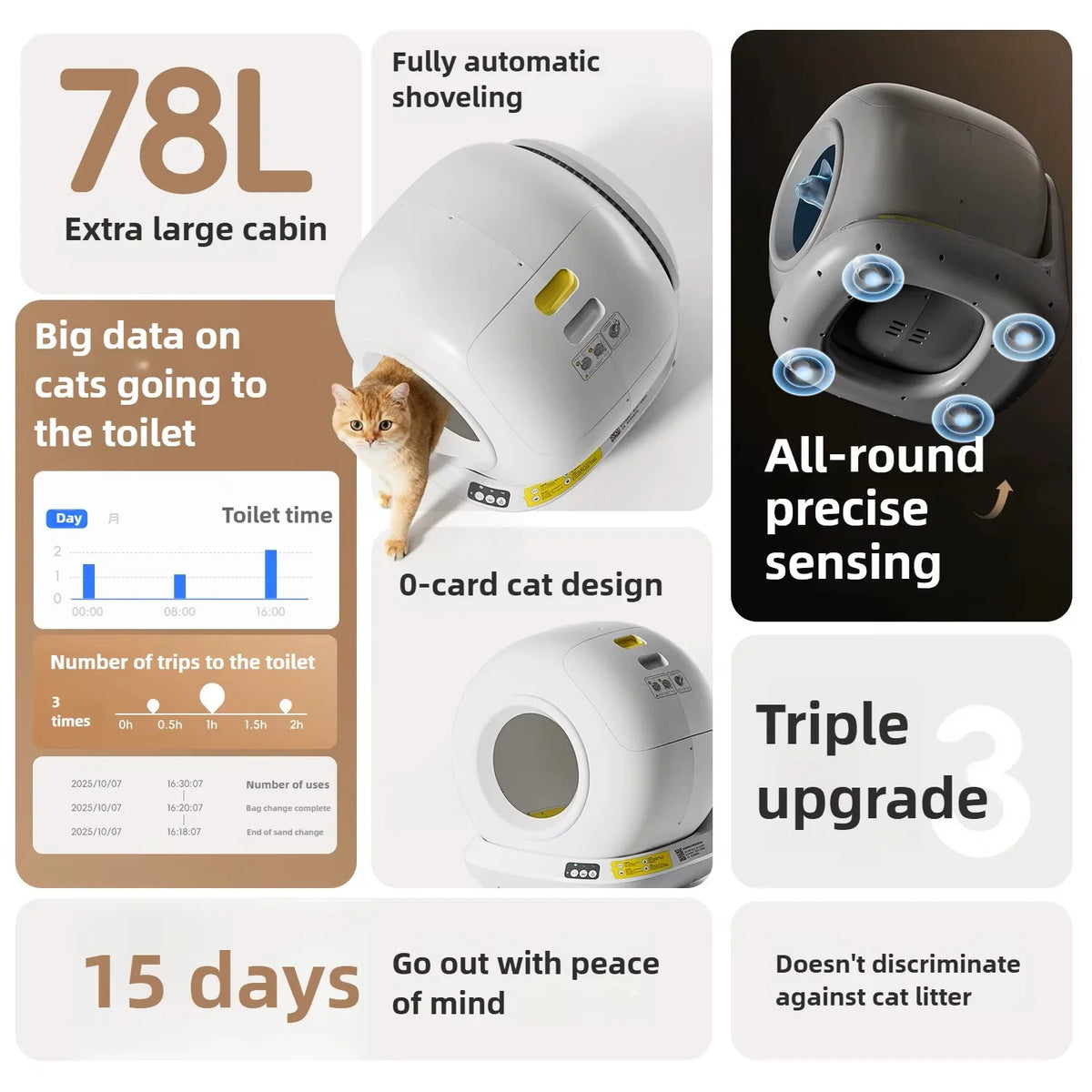 Premium Smart Cat Litter Box