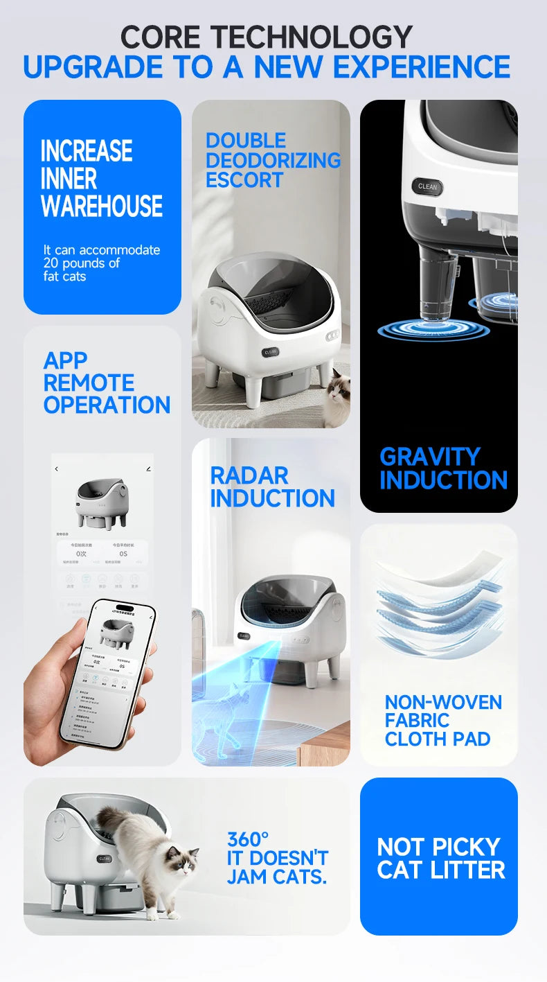 Smart Self-Cleaning Cat Litter Box
