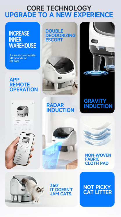 Smart Self-Cleaning Cat Litter Box