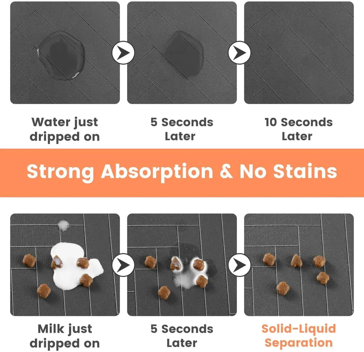 Waterproof Mat for Dog & Cat