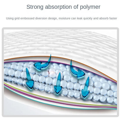 Absorbent Dogs Pad