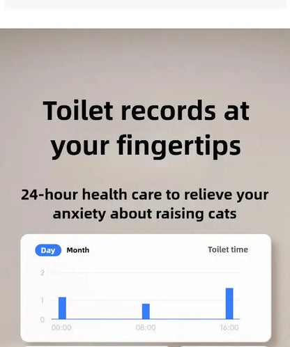 Premium Smart Cat Litter Box