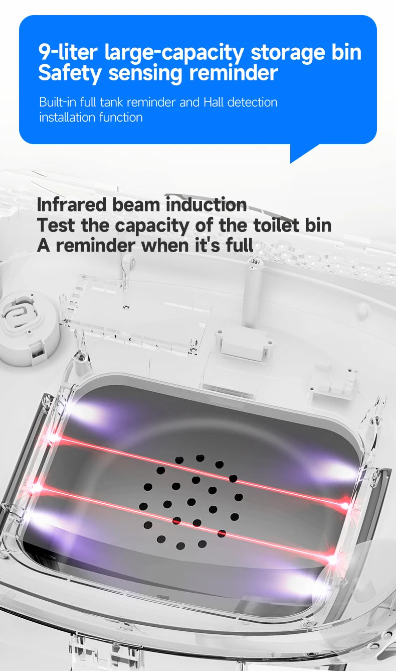Smart Self-Cleaning Cat Litter Box