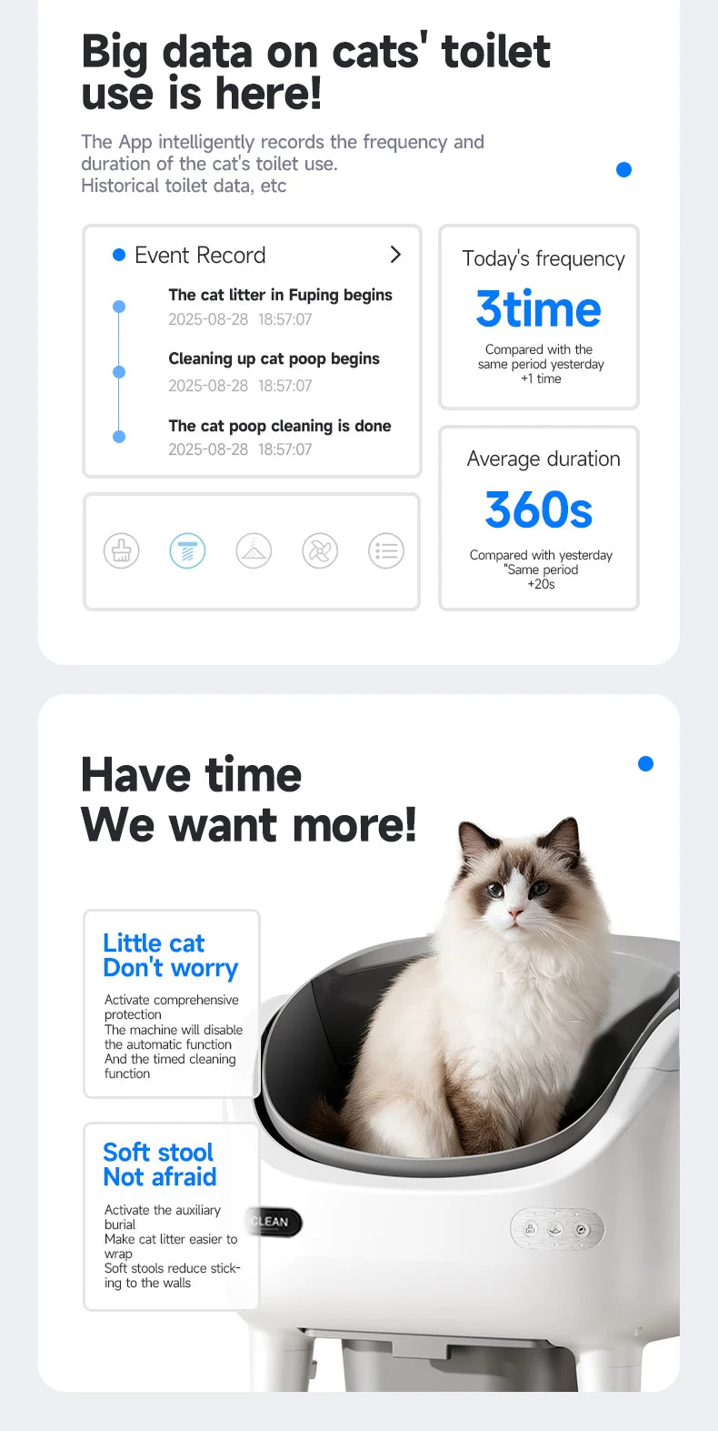 Smart Self-Cleaning Cat Litter Box