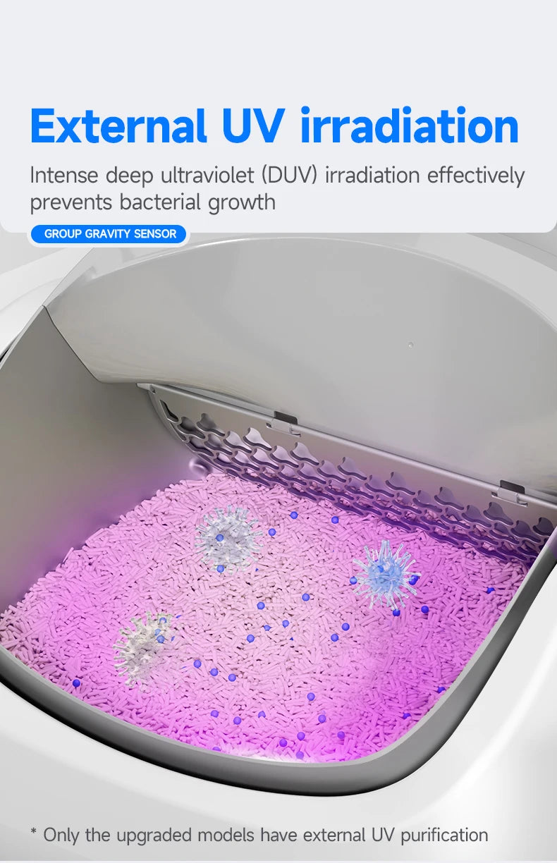 Smart Self-Cleaning Cat Litter Box